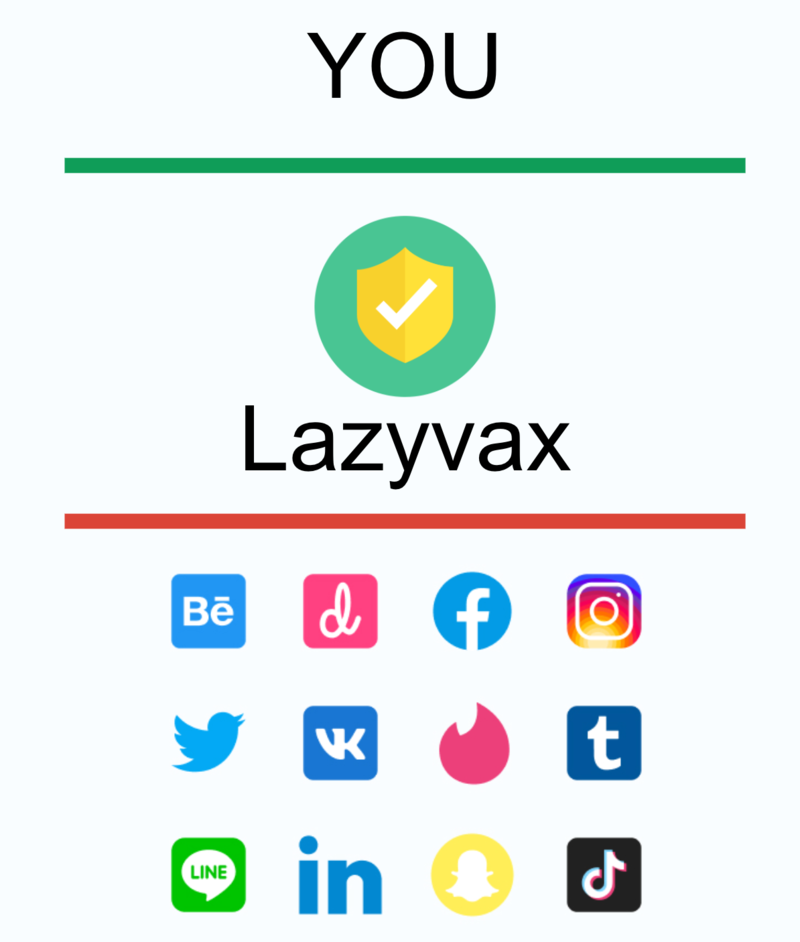 Mockup of the Lazyvax browser extension